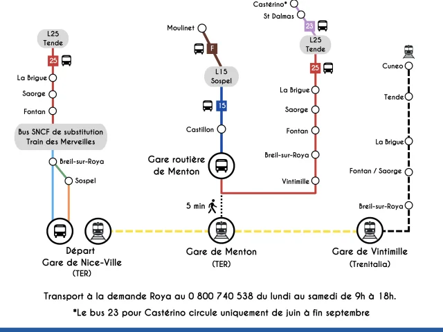 Transports De Substitution Du Train Des Merveilles 2024 Image